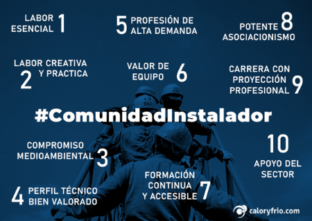 Campaña #ComunidadInstalador Campaña #ComunidadInstalador